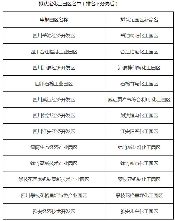 1648447468056064192.jpg 四川.jpg